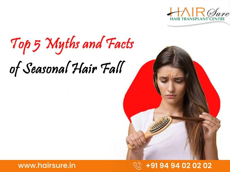 Best hair transplant clinic in Hyderabad